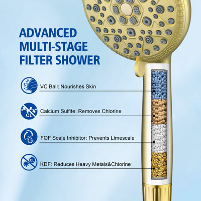 sumerain Brushed Gold 9 inch Rain Shower System with Filtered Handheld Shower Head for Hard Water, Rough-In Valve Included