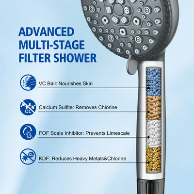 sumerain Matte Black Shower System, Handheld Showerhead with Filters for Hard Water, 9" High Pressure Multiple Modes Rain Shower Head, Valve Included
