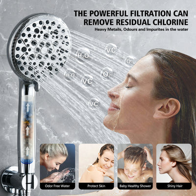 SUMERAIN Shower Filter Head for Hard Water - 9-Spray Modes Shower Head with Filters, FOF Scale Prevention & Vitamin C Skin Care, 3-Month Replacement Filter (Fits Arizona/Texas/California) Chrome